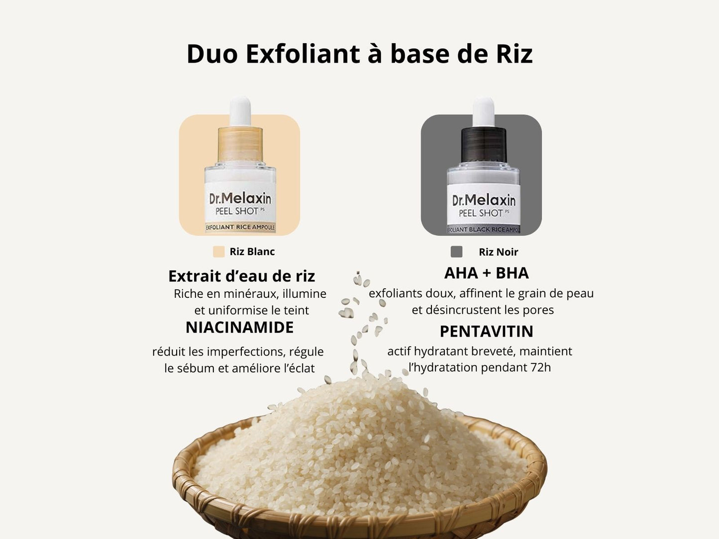 Duo Exfoliant à base de Riz